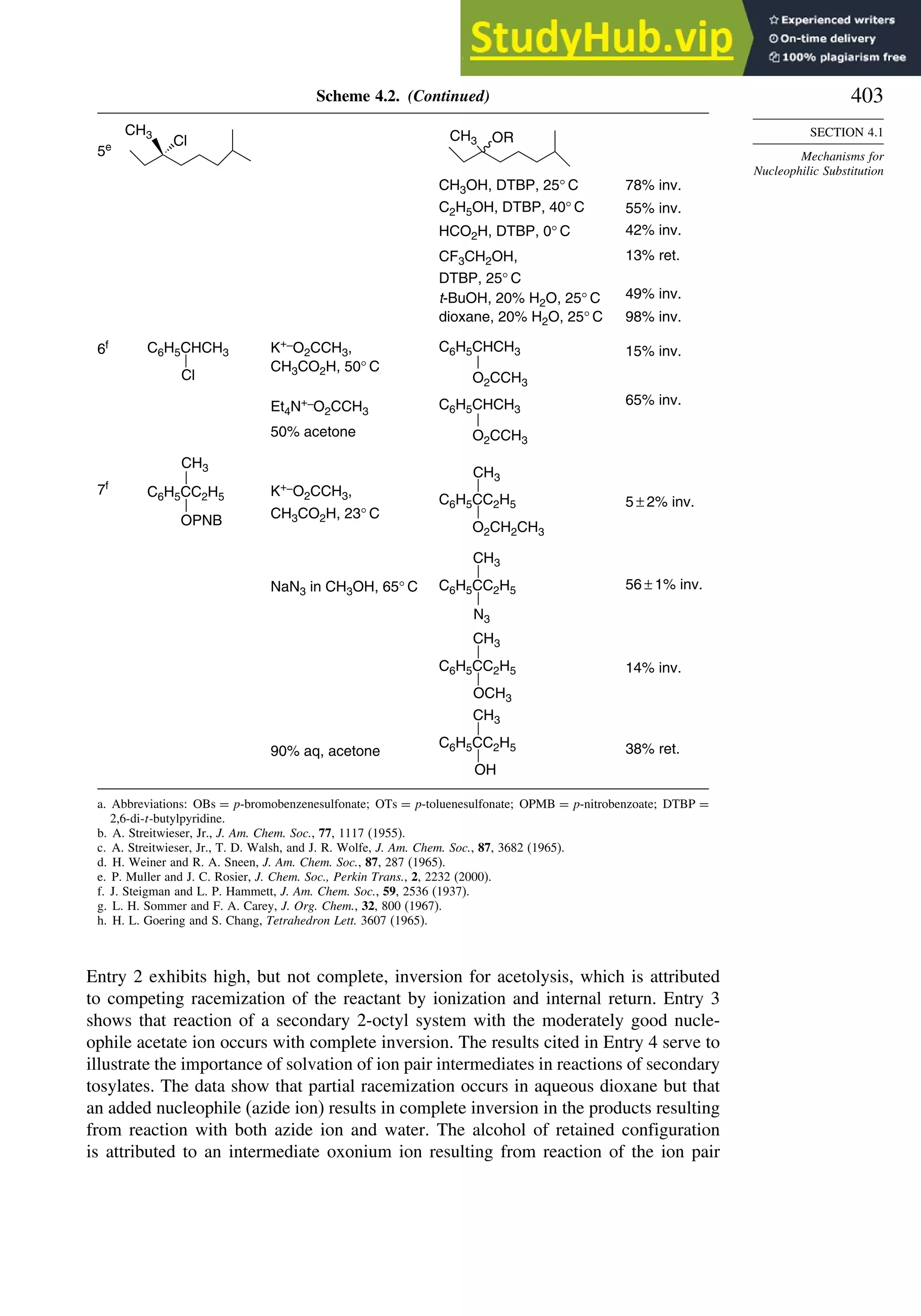403
SECTION 4.1
Mechanisms for
Nucleophilic Substitution
Scheme 4.2. (Continued)
7f
5e
6f
5 ± 2% inv.
56 ± 1% inv.
38% ret.
14% inv.
78% inv.
55% inv.
42% inv.
13% ret.
49% inv.
98% inv.
15% inv.
65% inv.
Cl
CH3
C6H5CC2H5
OPNB
CH3
C6H5CHCH3
Cl
OR
CH3
C6H5CC2H5
O2CH2CH3
CH3
C6H5CC2H5
N3
CH3
OCH3
C6H5CC2H5
CH3
OH
C6H5CC2H5
CH3
HCO2H, DTBP, 0° C
CH3OH, DTBP, 25° C
C2H5OH, DTBP, 40° C
CF3CH2OH,
DTBP, 25° C
t-BuOH, 20% H2O, 25° C
dioxane, 20% H2O, 25° C
C6H5CHCH3
O2CCH3
C6H5CHCH3
O2CCH3
CH3CO2H, 23° C
NaN3 in CH3OH, 65° C
90% aq, acetone
K+–O2CCH3,
CH3CO2H, 50° C
50% acetone
Et4N+–O2CCH3
K+–O2CCH3,
a. Abbreviations: OBs = p-bromobenzenesulfonate; OTs = p-toluenesulfonate; OPMB = p-nitrobenzoate; DTBP =
2,6-di-t-butylpyridine.
b. A. Streitwieser, Jr., J. Am. Chem. Soc., 77, 1117 (1955).
c. A. Streitwieser, Jr., T. D. Walsh, and J. R. Wolfe, J. Am. Chem. Soc., 87, 3682 (1965).
d. H. Weiner and R. A. Sneen, J. Am. Chem. Soc., 87, 287 (1965).
e. P. Muller and J. C. Rosier, J. Chem. Soc., Perkin Trans., 2, 2232 (2000).
f. J. Steigman and L. P. Hammett, J. Am. Chem. Soc., 59, 2536 (1937).
g. L. H. Sommer and F. A. Carey, J. Org. Chem., 32, 800 (1967).
h. H. L. Goering and S. Chang, Tetrahedron Lett. 3607 (1965).
Entry 2 exhibits high, but not complete, inversion for acetolysis, which is attributed
to competing racemization of the reactant by ionization and internal return. Entry 3
shows that reaction of a secondary 2-octyl system with the moderately good nucle-
ophile acetate ion occurs with complete inversion. The results cited in Entry 4 serve to
illustrate the importance of solvation of ion pair intermediates in reactions of secondary
tosylates. The data show that partial racemization occurs in aqueous dioxane but that
an added nucleophile (azide ion) results in complete inversion in the products resulting
from reaction with both azide ion and water. The alcohol of retained configuration
is attributed to an intermediate oxonium ion resulting from reaction of the ion pair
 