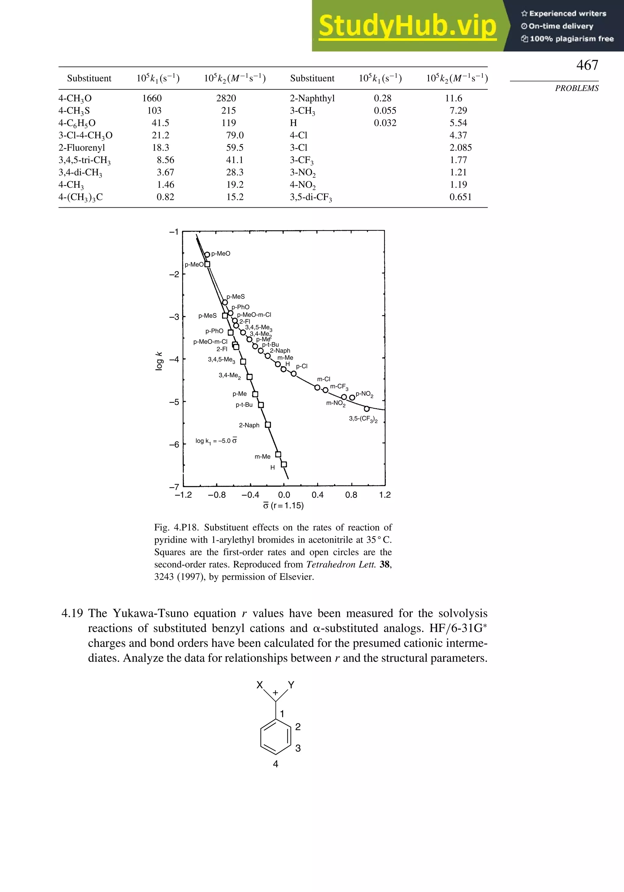Advanced Organic Chemistry FIFTH EDITION Part A  Structure And Mechanisms