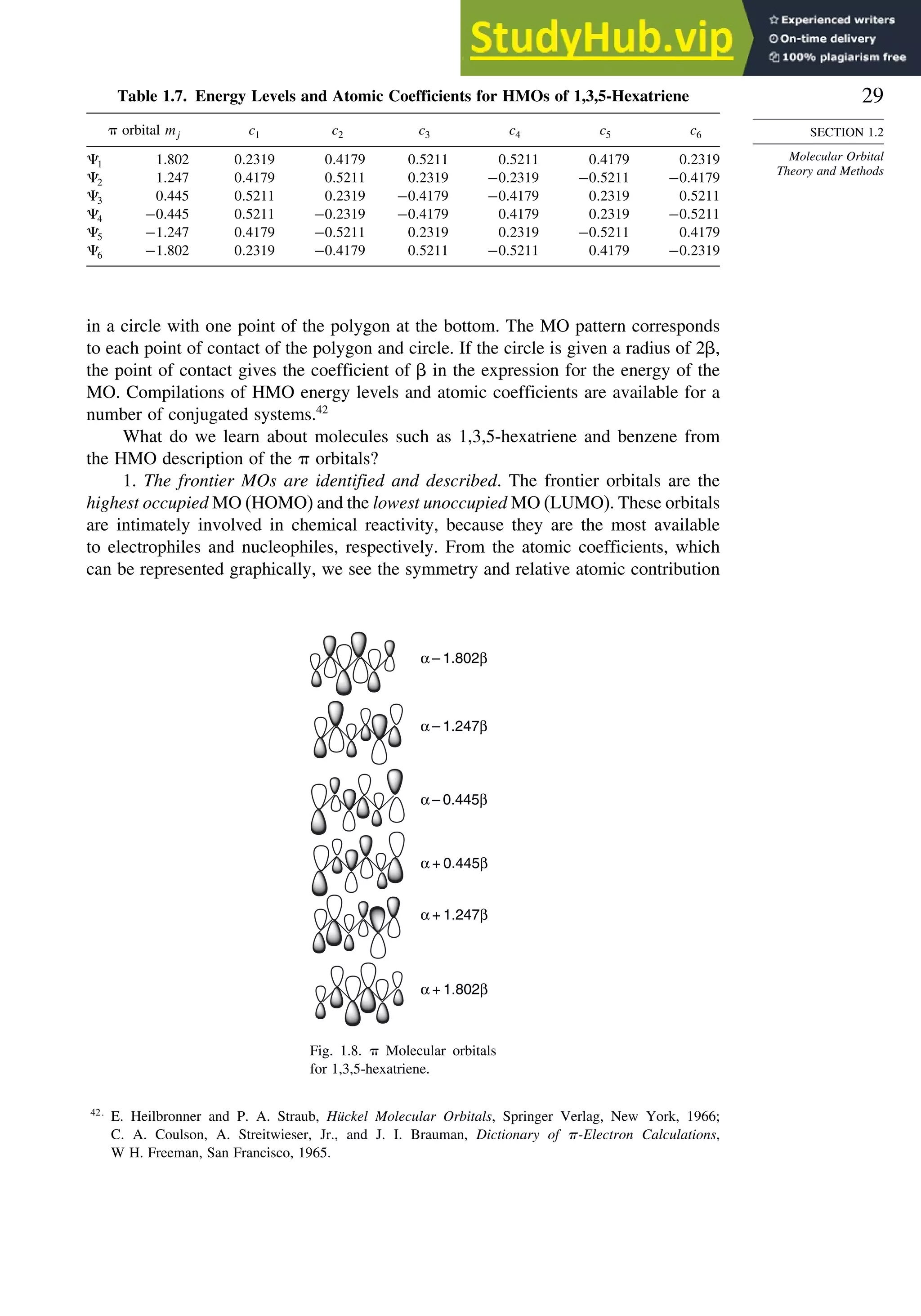 29
SECTION 1.2
Molecular Orbital
Theory and Methods
Table 1.7. Energy Levels and Atomic Coefficients for HMOs of 1,3,5-Hexatriene
 orbital mj c1 c2 c3 c4 c5 c6
1 1802 02319 04179 05211 05211 04179 02319
2 1247 04179 05211 02319 −02319 −05211 −04179
3 0445 05211 02319 −04179 −04179 02319 05211
4 −0445 05211 −02319 −04179 04179 02319 −05211
5 −1247 04179 −05211 02319 02319 −05211 04179
6 −1802 02319 −04179 05211 −05211 04179 −02319
in a circle with one point of the polygon at the bottom. The MO pattern corresponds
to each point of contact of the polygon and circle. If the circle is given a radius of 2,
the point of contact gives the coefficient of  in the expression for the energy of the
MO. Compilations of HMO energy levels and atomic coefficients are available for a
number of conjugated systems.42
What do we learn about molecules such as 1,3,5-hexatriene and benzene from
the HMO description of the  orbitals?
1. The frontier MOs are identified and described. The frontier orbitals are the
highest occupied MO (HOMO) and the lowest unoccupied MO (LUMO). These orbitals
are intimately involved in chemical reactivity, because they are the most available
to electrophiles and nucleophiles, respectively. From the atomic coefficients, which
can be represented graphically, we see the symmetry and relative atomic contribution
α – 1.802β
α – 1.247β
α – 0.445β
α + 0.445β
α + 1.247β
α + 1.802β
Fig. 1.8.  Molecular orbitals
for 1,3,5-hexatriene.
42
E. Heilbronner and P. A. Straub, Hückel Molecular Orbitals, Springer Verlag, New York, 1966;
C. A. Coulson, A. Streitwieser, Jr., and J. I. Brauman, Dictionary of -Electron Calculations,
W H. Freeman, San Francisco, 1965.
 