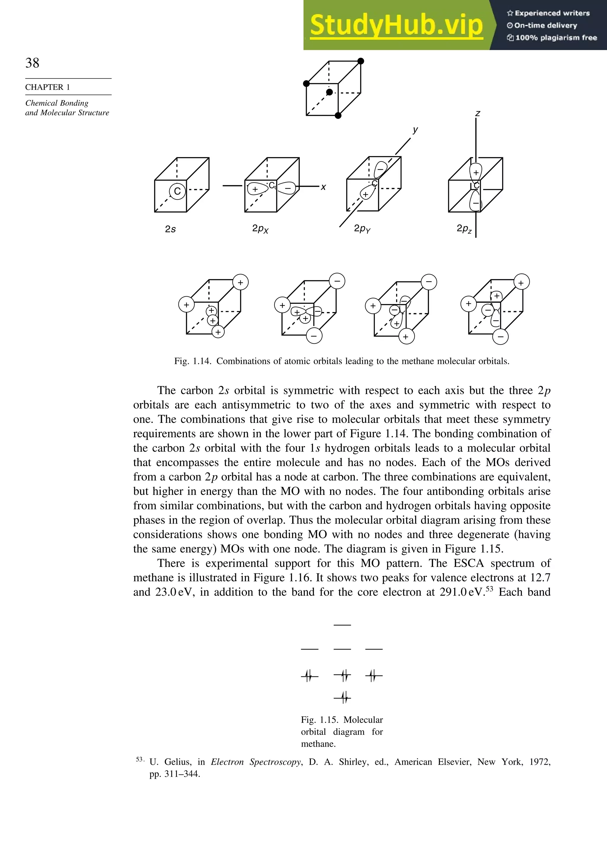 38
CHAPTER 1
Chemical Bonding
and Molecular Structure
+
C
C C
+
+ +
–
–
–
–
–
–
–
–
–
–
x
+
y
+
z
2s 2pX 2pY 2pz
+
+
+
+
+
+
C
+
+ +
–
+
–
+
Fig. 1.14. Combinations of atomic orbitals leading to the methane molecular orbitals.
The carbon 2s orbital is symmetric with respect to each axis but the three 2p
orbitals are each antisymmetric to two of the axes and symmetric with respect to
one. The combinations that give rise to molecular orbitals that meet these symmetry
requirements are shown in the lower part of Figure 1.14. The bonding combination of
the carbon 2s orbital with the four 1s hydrogen orbitals leads to a molecular orbital
that encompasses the entire molecule and has no nodes. Each of the MOs derived
from a carbon 2p orbital has a node at carbon. The three combinations are equivalent,
but higher in energy than the MO with no nodes. The four antibonding orbitals arise
from similar combinations, but with the carbon and hydrogen orbitals having opposite
phases in the region of overlap. Thus the molecular orbital diagram arising from these
considerations shows one bonding MO with no nodes and three degenerate (having
the same energy) MOs with one node. The diagram is given in Figure 1.15.
There is experimental support for this MO pattern. The ESCA spectrum of
methane is illustrated in Figure 1.16. It shows two peaks for valence electrons at 12.7
and 23.0 eV, in addition to the band for the core electron at 291.0 eV.53
Each band
Fig. 1.15. Molecular
orbital diagram for
methane.
53
U. Gelius, in Electron Spectroscopy, D. A. Shirley, ed., American Elsevier, New York, 1972,
pp. 311–344.
 