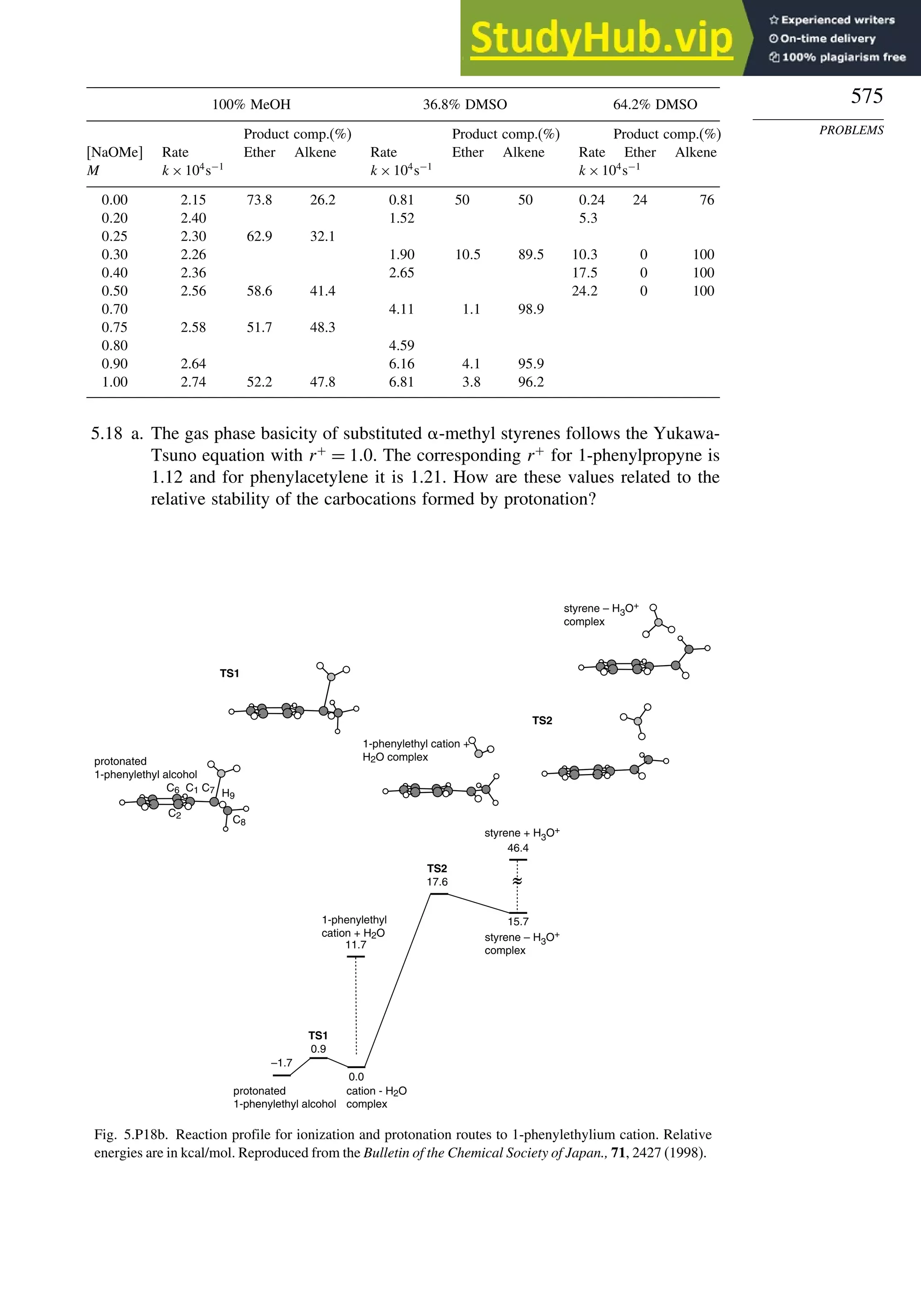 Advanced Organic Chemistry FIFTH EDITION Part A  Structure And Mechanisms