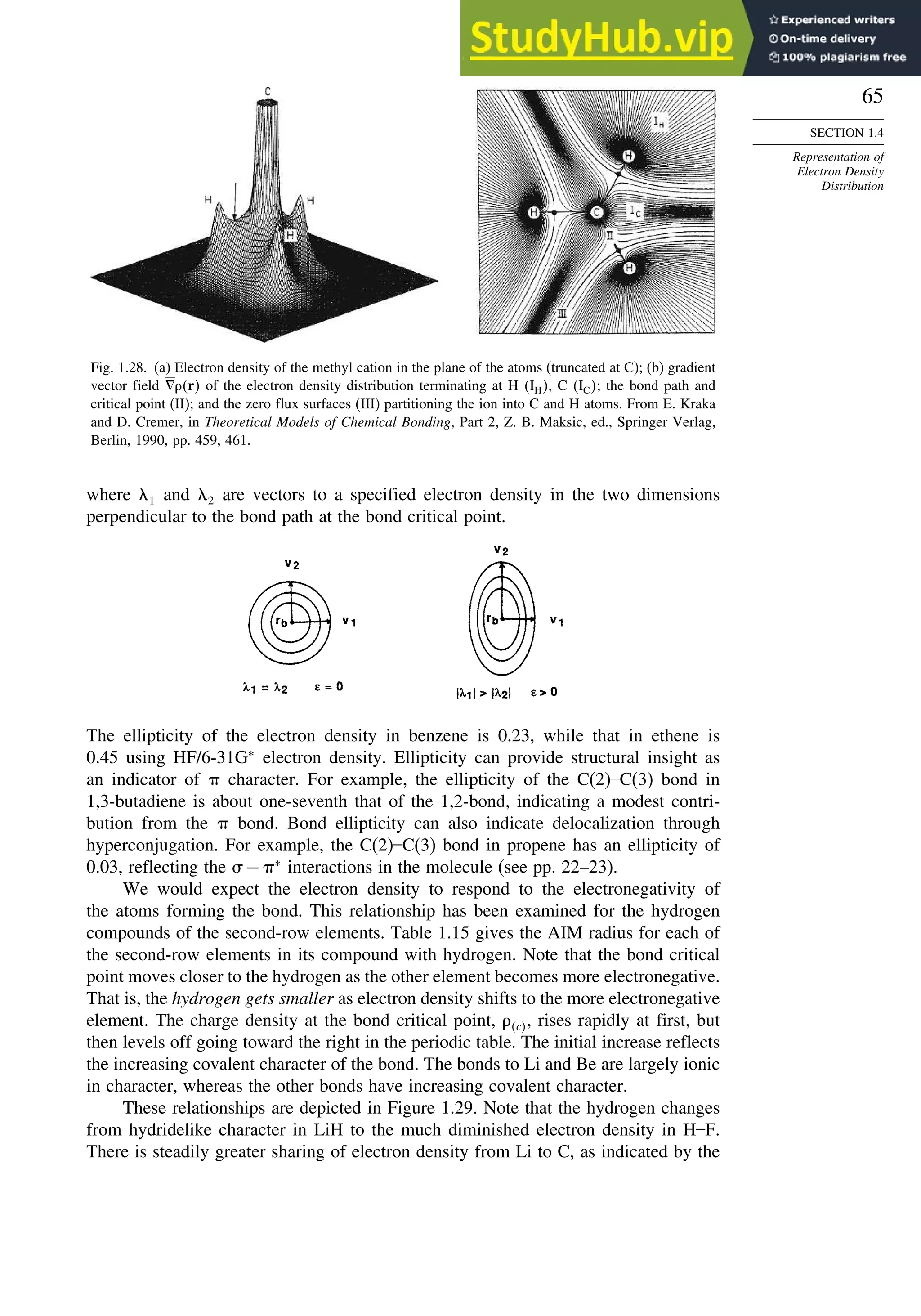 65
SECTION 1.4
Representation of
Electron Density
Distribution
Fig. 1.28. (a) Electron density of the methyl cation in the plane of the atoms (truncated at C); (b) gradient
vector field !r of the electron density distribution terminating at H IH, C IC; the bond path and
critical point (II); and the zero flux surfaces (III) partitioning the ion into C and H atoms. From E. Kraka
and D. Cremer, in Theoretical Models of Chemical Bonding, Part 2, Z. B. Maksic, ed., Springer Verlag,
Berlin, 1990, pp. 459, 461.
where '1 and '2 are vectors to a specified electron density in the two dimensions
perpendicular to the bond path at the bond critical point.
The ellipticity of the electron density in benzene is 0.23, while that in ethene is
0.45 using HF/6-31G∗
electron density. Ellipticity can provide structural insight as
an indicator of  character. For example, the ellipticity of the C(2)–C(3) bond in
1,3-butadiene is about one-seventh that of the 1,2-bond, indicating a modest contri-
bution from the  bond. Bond ellipticity can also indicate delocalization through
hyperconjugation. For example, the C(2)–C(3) bond in propene has an ellipticity of
0.03, reflecting the  −∗
interactions in the molecule (see pp. 22–23).
We would expect the electron density to respond to the electronegativity of
the atoms forming the bond. This relationship has been examined for the hydrogen
compounds of the second-row elements. Table 1.15 gives the AIM radius for each of
the second-row elements in its compound with hydrogen. Note that the bond critical
point moves closer to the hydrogen as the other element becomes more electronegative.
That is, the hydrogen gets smaller as electron density shifts to the more electronegative
element. The charge density at the bond critical point, c, rises rapidly at first, but
then levels off going toward the right in the periodic table. The initial increase reflects
the increasing covalent character of the bond. The bonds to Li and Be are largely ionic
in character, whereas the other bonds have increasing covalent character.
These relationships are depicted in Figure 1.29. Note that the hydrogen changes
from hydridelike character in LiH to the much diminished electron density in H–F.
There is steadily greater sharing of electron density from Li to C, as indicated by the
 