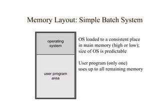 Memory Layout: Simple Batch System
OS loaded to a consistent place
in main memory (high or low);
size of OS is predictable
User program (only one)
uses up to all remaining memory
 