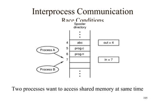 105
Interprocess Communication
Race Conditions
Two processes want to access shared memory at same time
 