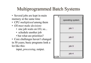 Multiprogrammed Batch Systems
• Several jobs are kept in main
memory at the same time
• CPU multiplexed among them
• OS must make decisions
• one job waits on I/O, so...
• schedule another job
• but what are priorities?
• Core challenges haven’t changed
in 50 years; basic programs look a
lot like this:
input, processing, output.
 