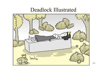 113
Deadlock Illustrated
 