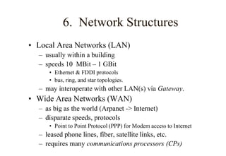 6. Network Structures
• Local Area Networks (LAN)
– usually within a building
– speeds 10 MBit – 1 GBit
• Ethernet & FDDI protocols
• bus, ring, and star topologies.
– may interoperate with other LAN(s) via Gateway.
• Wide Area Networks (WAN)
– as big as the world (Arpanet -> Internet)
– disparate speeds, protocols
• Point to Point Protocol (PPP) for Modem access to Internet
– leased phone lines, fiber, satellite links, etc.
– requires many communications processors (CPs)
 
