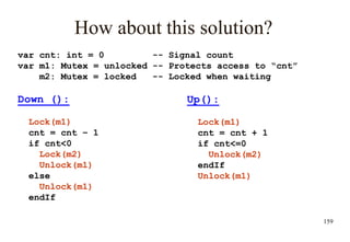 159
How about this solution?
var cnt: int = 0 -- Signal count
var m1: Mutex = unlocked -- Protects access to “cnt”
m2: Mutex = locked -- Locked when waiting
Down ():
Lock(m1)
cnt = cnt – 1
if cnt<0
Lock(m2)
Unlock(m1)
else
Unlock(m1)
endIf
Up():
Lock(m1)
cnt = cnt + 1
if cnt<=0
Unlock(m2)
endIf
Unlock(m1)
 