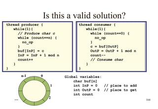 164
Is this a valid solution?
thread producer {
while(1){
// Produce char c
while (count==n) {
no_op
}
buf[InP] = c
InP = InP + 1 mod n
count++
}
}
thread consumer {
while(1){
while (count==0) {
no_op
}
c = buf[OutP]
OutP = OutP + 1 mod n
count--
// Consume char
}
}
0
1
2
n-1
…
Global variables:
char buf[n]
int InP = 0 // place to add
int OutP = 0 // place to get
int count
 