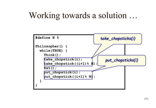 171
Working towards a solution …
#define N 5
Philosopher() {
while(TRUE) {
Think();
take_chopstick(i);
take_chopstick((i+1)% N);
Eat();
put_chopstick(i);
put_chopstick((i+1)% N);
}
}
take_chopsticks(i)
put_chopsticks(i)
 