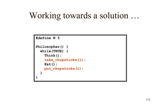 172
Working towards a solution …
#define N 5
Philosopher() {
while(TRUE) {
Think();
take_chopsticks(i);
Eat();
put_chopsticks(i);
}
}
 
