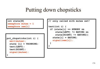 174
Putting down chopsticks
// only called with mutex set!
test(int i) {
if (state[i] == HUNGRY &&
state[LEFT] != EATING &&
state[RIGHT] != EATING){
state[i] = EATING;
signal(sem[i]);
}
}
int state[N]
semaphore mutex = 1
semaphore sem[i]
put_chopsticks(int i) {
wait(mutex);
state [i] = THINKING;
test(LEFT);
test(RIGHT);
signal(mutex);
}
 