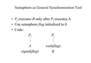 Semaphore as General Synchronization Tool
• Pj executes B only after Pi executes A
• Use semaphore flag initialized to 0
• Code:
Pi Pj
 
A wait(flag)
signal(flag) B
 