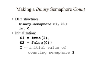 Making a Binary Semaphore Count
• Data structures:
binary-semaphore S1, S2;
int C;
• Initialization:
S1 = true(1);
S2 = false(0);
C = initial value of
counting semaphore S
 