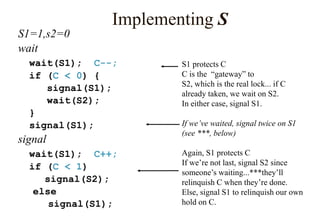 Implementing S
S1=1,s2=0
wait
wait(S1); C--;
if (C < 0) {
signal(S1);
wait(S2);
}
signal(S1);
signal
wait(S1); C++;
if (C < 1)
signal(S2);
else
signal(S1);
S1 protects C
C is the “gateway” to
S2, which is the real lock... if C
already taken, we wait on S2.
In either case, signal S1.
If we’ve waited, signal twice on S1
(see ***, below)
Again, S1 protects C
If we’re not last, signal S2 since
someone’s waiting...***they’ll
relinquish C when they’re done.
Else, signal S1 to relinquish our own
hold on C.
 