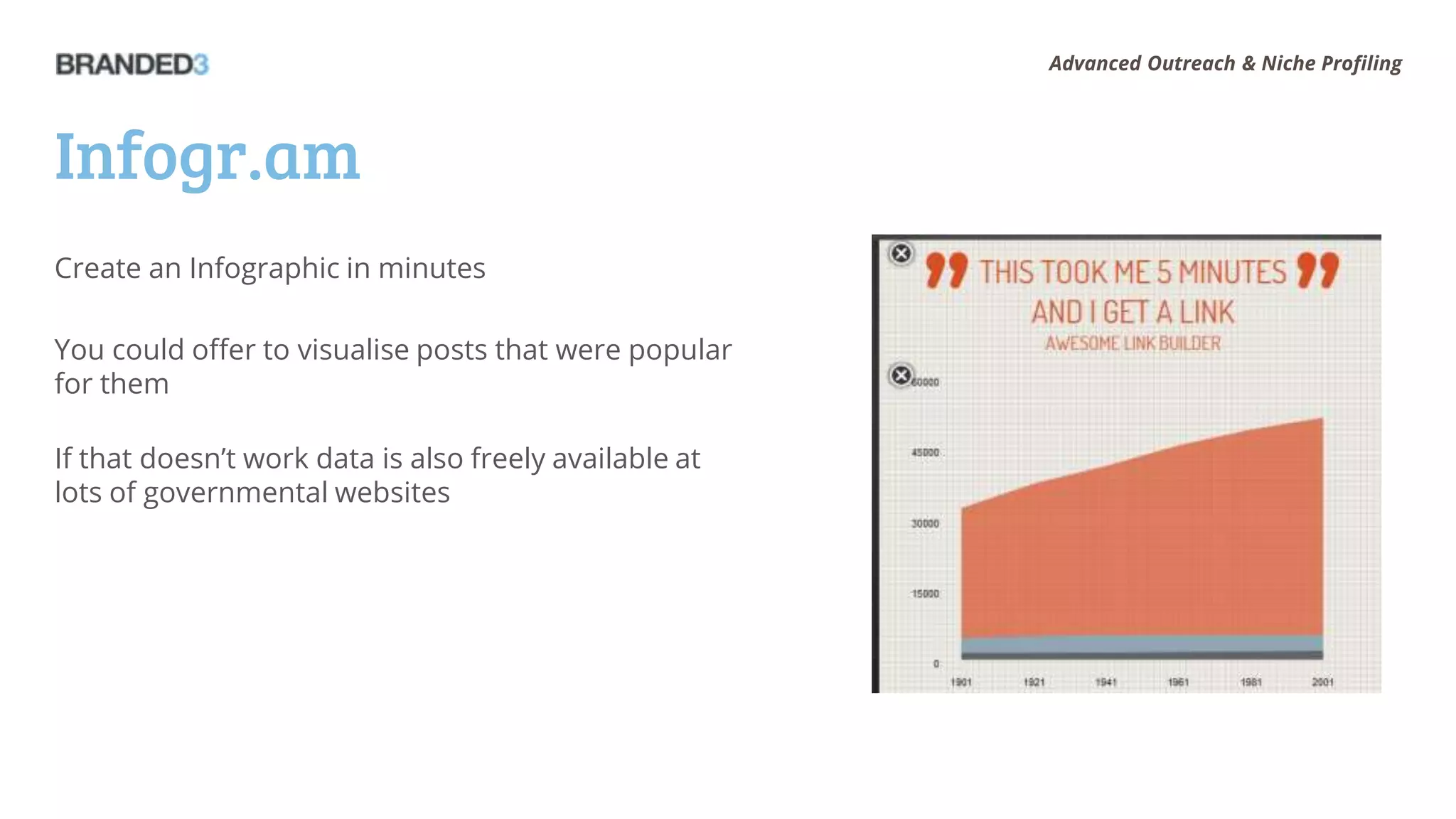 Advanced Outreach & Niche Profiling




Infogr.am
Create an Infographic in minutes

You could offer to visualise posts that were popular
for them

If that doesn’t work data is also freely available at
lots of governmental websites
 