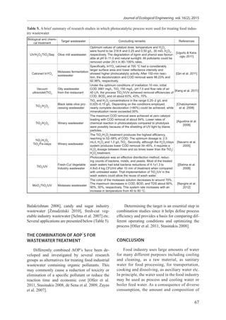 67
Journal of Ecological Engineering vol. 16(2), 2015
Table 5. A brief summary of research studies in which photocatalytic process were used for treating food indus-
try wastewater
Biological and chemi-
cal treatment
Target wastewater Concluding remarks References
UV/H2
O2
/TiO2
/Sep Olive mill wastewater
Optimum values of catalyst dose, temperature and H2
O2
were found to be 318 K and 0.25 and 0.50 g/L, 30 ml/L H2
O2
,
respectively. The degradation of lignin and phenol was favour-
able at pH 9–11.0 and natural sunlight. All pollutants could be
removed under 24 h in 80–100% rates.
[Ugurlu & Kara-
oglu 2011]
Calcined InYO3
Molasses fermentation
wastewater
Speciﬁcally, InYO3
calcined at 700 °C had a considerably
larger surface area and lower reﬂectance intensity and
showed higher photocatalytic activity. After 150-min reac-
tion, the decolorization and COD removal were 98.23% and
92.98%, respectively.
[Qin et al. 2011]
Vacuum
ultraviolet/TiO2
Oily wastewater
from the restaurant
Under the optimum conditions of irradiation 10 min, initial
COD 3981 mg/L, TiO2
150 mg/L, pH 7.0 and ﬂow rate of air
40 L/h, the process TiO2
/VUV achieved removal efﬁciencies of
COD, BOD5
and oil about 63%, 43%, 70%.
[Kang et al. 2011]
TiO2
/H2
O2
Black table olive pro-
cessing wastewater
TiO2
and H2
O2
concentrations in the range 0.25–2 g/L and
0.025–0.15 g/L. Depending on the conditions employed,
nearly complete decoloration (>90%) could be achieved, while
mineralization never exceeded 50%.
[Chatzisymeon
et al. 2008]
TiO2
/H2
O2
Winery wastewater
The maximum COD removal were achieved at zero catalyst
loading with COD removal of about 84%. Lower rates of
chemical reaction in photocatalysis compared to photolysis
were possibly because of the shielding of UV light by titania
particles.
[Agustina et al.
2008]
TiO2
/H2
O2,
TiO2
/Fe-clays Winery wastewater
The TiO2
/H2
O2
treatment produces the highest efficiency,
reaching to 52–58% of COD. The optimum dosage is: 2.5
mL/L H2
O2
and 1.0 g/L TiO2
. Secondly, although the H2
O2
/clays
system produces lower COD removal 34–45%, it requires a
H2
O2
dosage between three and six times lower than the TiO2
/
H2
O2
treatment.
[Navarro et al.
2005]
TiO2
/UV
Fresh-Cut Vegetable
Industry wastewater
Photocatalysis was an effective disinfection method, reduc-
ing counts of bacteria, molds, and yeasts. Most of the treated
wash waters had total bacteria reductions of 4.1±1.3 to
4.8±0.4 log CFU/ml after 10 min of treatment when compared
with untreated water. That implementation of TiO2
/UV in the
wash waters could allow the reuse of wash water.
[[Selma et al.
2008]
MoO3
/TiO2
/UV Molasses wastewater
The color of the molasses solution decreases to around 70%,
The maximum decreases in COD, BOD, and TDS about 90%,
90%, 50%, respectively. This system rate increases with an
increase in temperature from 40 to 80 °C.
[Navgire et al.
2012]
Balakrishnan 2008], candy and sugar industry
wastewater [Żmudziński 2010], fresh-cut veg-
etable industry wastewater [Selma et al. 2007] etc.
Several applications are presented below (Table 5).
THE COMBINATION OF AOP`S FOR
WASTEWATER TREATMENT
Differently combined AOP’s have been de-
veloped and investigated by several research
groups as alternatives for treating food industrial
wastewater containing organic pollutants. This
may commonly cause a reduction of toxicity or
elimination of a speciﬁc pollutant or reduce the
reaction time and economic cost [Oller et al.
2011, Stasinakis 2008, de Sena et al. 2009, Zayas
et al. 2007].
Determining the target is an essential step in
combination studies since it helps deﬁne process
efﬁciency and provides a basis for comparing dif-
ferent operating conditions and optimizing the
process [Oller et al. 2011, Stasinakis 2008].
CONCLUSION
Food industry uses large amounts of water
for many different purposes including cooling
and cleaning, as a raw material, as sanitary
water for food processing, for transportation,
cooking and dissolving, as auxiliary water etc.
In principle, the water used in the food industry
may be used as process and cooling water or
boiler feed water. As a consequence of diverse
consumption, the amount and composition of
 
