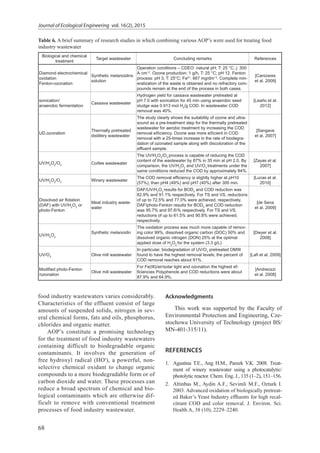 Journal of Ecological Engineering vol. 16(2), 2015
68
food industry wastewaters varies considerably.
Characteristics of the effluent consist of large
amounts of suspended solids, nitrogen in sev-
eral chemical forms, fats and oils, phosphorus,
chlorides and organic matter.
AOP’s constitute a promising technology
for the treatment of food industry wastewaters
containing difficult to biodegradable organic
contaminants. It involves the generation of
free hydroxyl radical (HO•
), a powerful, non-
selective chemical oxidant to change organic
compounds to a more biodegradable form or of
carbon dioxide and water. These processes can
reduce a broad spectrum of chemical and bio-
logical contaminants which are otherwise dif-
ficult to remove with conventional treatment
processes of food industry wastewater.
Acknowledgments
This work was supported by the Faculty of
Environmental Protection and Engineering, Cze-
stochowa University of Technology (project BS/
MN-401-315/11).
REFERENCES
1.	 Agustina T.E., Ang H.M., Pareek V.K. 2008. Treat-
ment of winery wastewater using a photocatalytic/
photolytic reactor. Chem. Eng. J., 135 (1–2), 151–156.
2.	 Altinbas M., Aydin A.F., Sevimli M.F., Ozturk I.
2003. Advanced oxidation of biologically pretreat-
ed Baker’s Yeast Industry effluents for high recal-
citrant COD and color removal. J. Environ. Sci.
Health A, 38 (10), 2229–2240.
Table 6. A brief summary of research studies in which combining various AOP’s were used for treating food
industry wastewater
Biological and chemical
treatment
Target wastewater Concluding remarks References
Diamond electrochemical
oxidation
Fenton-ozonation
Synthetic melanoidins
solution
Operation conditions – CDEO: natural pH; T: 25 °C; j: 300
A·cm−2
. Ozone production: 1 g/h, T: 25 °C; pH 12. Fenton
process: pH 3; T: 25°C; Fe2+
: 667 mg/dm−3
. Complete min-
eralization of the waste is obtained and no refractory com-
pounds remain at the end of the process in both cases.
[Canizares
et al. 2009]
sonication/
anaerobic fermentation
Cassava wastewater
Hydrogen yield for cassava wastewater pretreated at
pH 7.0 with sonication for 45 min using anaerobic seed
sludge was 0.913 mol H2
/g COD. In wastewater COD
removal was 40%.
[Leaño et al.
2012]
UD,ozonation
Thermally pretreated
distillery wastewater
The study clearly shows the suitability of ozone and ultra-
sound as a pre-treatment step for the thermally pretreated
wastewater for aerobic treatment by increasing the COD
removal eﬃciency. Ozone was more eﬃcient in COD
removal with a 25-times increase in the rate of biodegra-
dation of ozonated sample along with discoloration of the
effluent sample.
[Sangave
et al. 2007]
UV/H2
O2
/O3
Coﬀee wastewater
The UV/H2
O2
/O3
process is capable of reducing the COD
content of the wastewater by 87% in 35 min at pH 2.0. By
comparison, the UV/H2
O2
and UV/O3
treatments under the
same conditions reduced the COD by approximately 84%.
[Zayas et al.
2007]
UV/H2
O2
/O3
Winery wastewater
The COD removal efﬁciency is slightly higher at pH10
(57%), than pH4 (49%) and pH7 (40%) after 300 min.
[Lucas et al.
2010]
Dissolved air ﬂotation
(DAF) with UV/H2
O2
or
photo-Fenton
Meat industry waste-
water
DAF/UV/H2
O2
results for BOD5
and COD reduction was
82.9% and 91.1% respectively. For TS and VS, reductions
of up to 72.5% and 77.0% were achieved, respectively.
DAF/photo-Fenton results for BOD5
and COD reduction
was 95.7% and 97.6% respectively. For TS and VS,
reductions of up to 61.5% and 90.8% were achieved,
respectively.
[de Sena
et al. 2009]
UV/H2
O2
Synthetic melanoidin
The oxidation process was much more capable of remov-
ing color 99%, dissolved organic carbon (DOC) 50% and
dissolved organic nitrogen (DON) 25% at the optimal
applied dose of H2
O2
for the system (3.3 g/L)
[Dwyer et al.
2008]
UV/O3
Olive mill wastewater
In particular, biodegradation of UV/O3
pretreated OMW
found to have the highest removal levels; the percent of
COD removal reaches about 91%.
[Laﬁ et al. 2009]
Modiﬁed photo-Fenton
/ozonation
Olive mill wastewater
For Fe(III)/air/solar light and ozonation the highest ef-
ficiencies Polyphenols and COD reductions were about
87.9% and 64.9%.
[Andreozzi
et al. 2008]
 