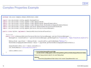 Complex Properties Example




18                           © 2012 IBM Corporation
 