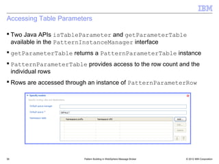 Accessing Table Parameters

 Two Java APIs isTableParameter and getParameterTable
  available in the PatternInstanceManager interface
 getParameterTable returns a PatternParameterTable instance
 PatternParameterTable provides access to the row count and the
  individual rows
 Rows are accessed through an instance of PatternParameterRow




36                       Pattern Building in WebSphere Message Broker   © 2012 IBM Corporation
 