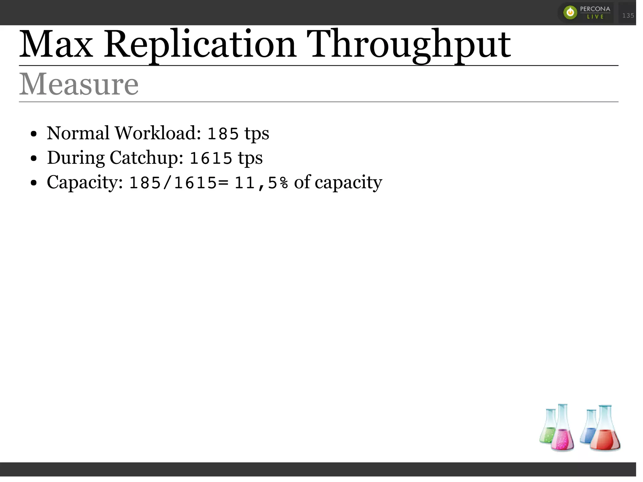 Max Replication Throughput
Measure
Normal Workload: 185tps
During Catchup: 1615tps
Capacity: 185/1615=11,5%of capacity
 
 
135
 