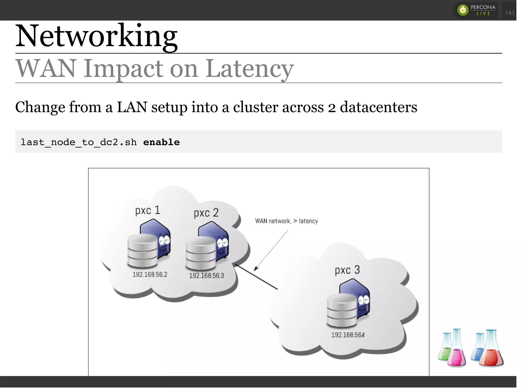 Networking
WAN Impact on Latency
Change from a LAN setup into a cluster across 2 datacenters
last_node_to_dc2.sh enable
 
 
141
 