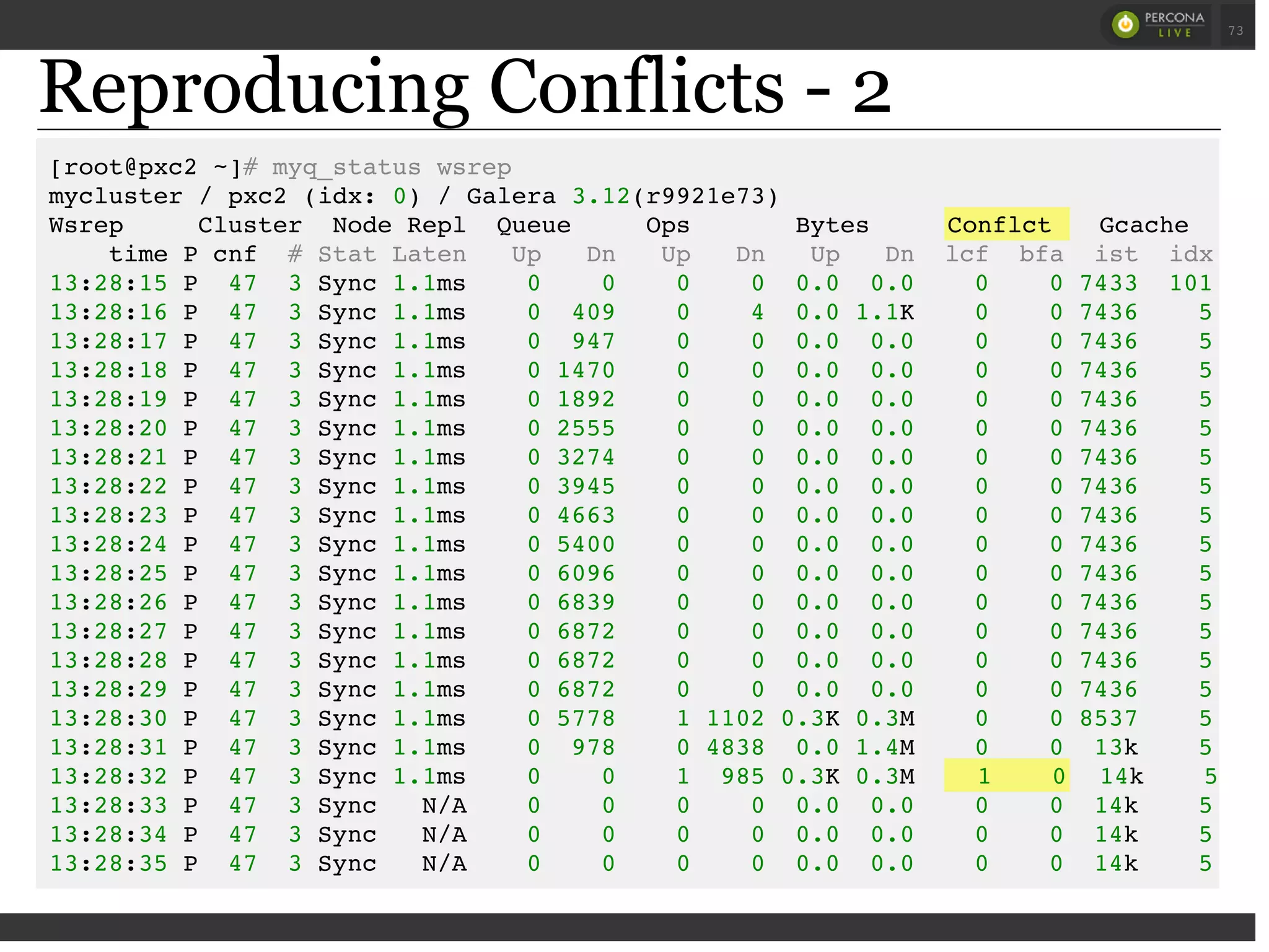 Reproducing Conflicts - 2
[root@pxc2 ~]# myq_status wsrep
mycluster / pxc2 (idx: 0) / Galera 3.12(r9921e73)
Wsrep Cluster Node Repl Queue Ops Bytes Conflct Gcache Wi
time P cnf # Stat Laten Up Dn Up Dn Up Dn lcf bfa ist idx dst
13:28:15 P 47 3 Sync 1.1ms 0 0 0 0 0.0 0.0 0 0 7433 101
13:28:16 P 47 3 Sync 1.1ms 0 409 0 4 0.0 1.1K 0 0 7436 5
13:28:17 P 47 3 Sync 1.1ms 0 947 0 0 0.0 0.0 0 0 7436 5
13:28:18 P 47 3 Sync 1.1ms 0 1470 0 0 0.0 0.0 0 0 7436 5
13:28:19 P 47 3 Sync 1.1ms 0 1892 0 0 0.0 0.0 0 0 7436 5
13:28:20 P 47 3 Sync 1.1ms 0 2555 0 0 0.0 0.0 0 0 7436 5
13:28:21 P 47 3 Sync 1.1ms 0 3274 0 0 0.0 0.0 0 0 7436 5
13:28:22 P 47 3 Sync 1.1ms 0 3945 0 0 0.0 0.0 0 0 7436 5
13:28:23 P 47 3 Sync 1.1ms 0 4663 0 0 0.0 0.0 0 0 7436 5
13:28:24 P 47 3 Sync 1.1ms 0 5400 0 0 0.0 0.0 0 0 7436 5
13:28:25 P 47 3 Sync 1.1ms 0 6096 0 0 0.0 0.0 0 0 7436 5
13:28:26 P 47 3 Sync 1.1ms 0 6839 0 0 0.0 0.0 0 0 7436 5
13:28:27 P 47 3 Sync 1.1ms 0 6872 0 0 0.0 0.0 0 0 7436 5
13:28:28 P 47 3 Sync 1.1ms 0 6872 0 0 0.0 0.0 0 0 7436 5
13:28:29 P 47 3 Sync 1.1ms 0 6872 0 0 0.0 0.0 0 0 7436 5
13:28:30 P 47 3 Sync 1.1ms 0 5778 1 1102 0.3K 0.3M 0 0 8537 5
13:28:31 P 47 3 Sync 1.1ms 0 978 0 4838 0.0 1.4M 0 0 13k 5
13:28:32 P 47 3 Sync 1.1ms 0 0 1 985 0.3K 0.3M 1 0 14k 5
13:28:33 P 47 3 Sync N/A 0 0 0 0 0.0 0.0 0 0 14k 5
13:28:34 P 47 3 Sync N/A 0 0 0 0 0.0 0.0 0 0 14k 5
13:28:35 P 47 3 Sync N/A 0 0 0 0 0.0 0.0 0 0 14k 5
 
 
73
 