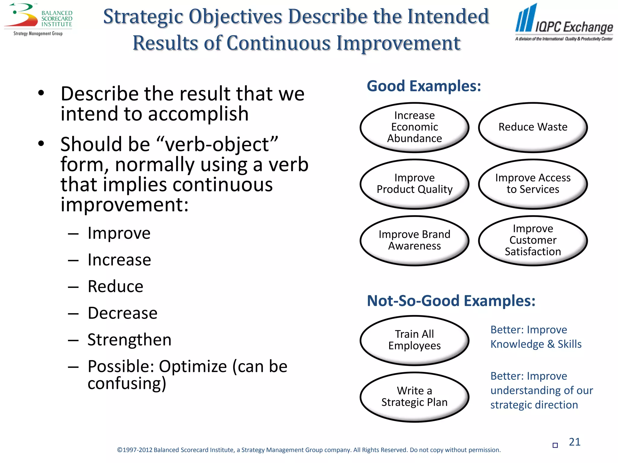 Strategic Objectives Describe the Intended
            Results of Continuous Improvement
                                                                                              Good Examples:
• Describe the result that we
  intend to accomplish                                                                                 Increase
                                                                                                      Economic                             Reduce Waste
• Should be “verb-object”                                                                            Abundance

  form, normally using a verb                                                                       Improve                               Improve Access
  that implies continuous                                                                        Product Quality                            to Services
  improvement:
   –   Improve                                                                                    Improve Brand                                  Improve
                                                                                                                                                Customer
                                                                                                    Awareness                                  Satisfaction
   –   Increase
   –   Reduce
                                                                                              Not-So-Good Examples:
   –   Decrease
                                                                                                                                        Better: Improve
   –   Strengthen                                                                                     Train All
                                                                                                     Employees                          Knowledge & Skills

   –   Possible: Optimize (can be                                                                                                       Better: Improve
       confusing)                                                                                     Write a                           understanding of our
                                                                                                   Strategic Plan                       strategic direction


                                                                                                                                                             21
          ©1997-2012 Balanced Scorecard Institute, a Strategy Management Group company. All Rights Reserved. Do not copy without permission.
 