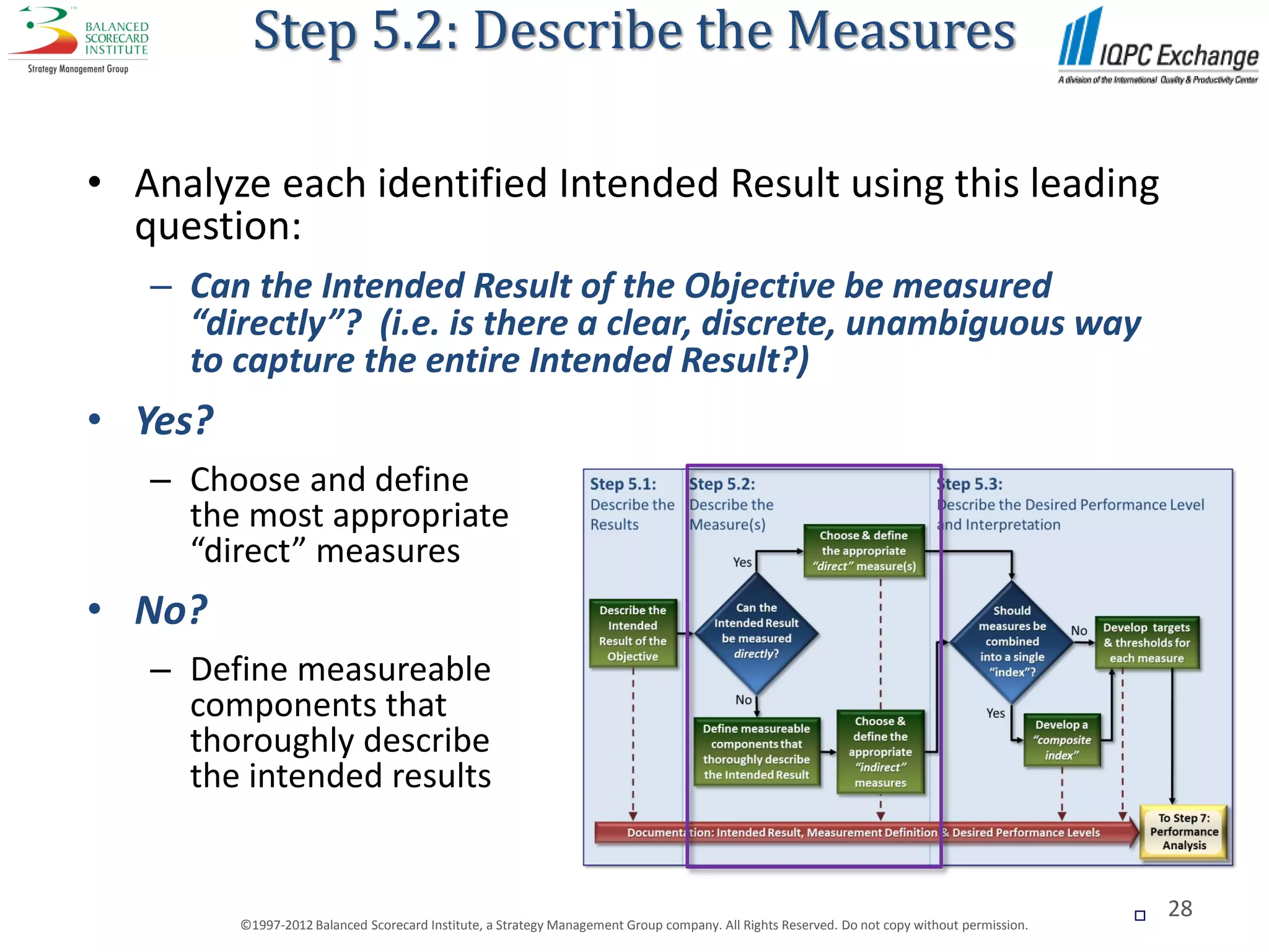 Step 5.2: Describe the Measures

• Analyze each identified Intended Result using this leading
  question:
   – Can the Intended Result of the Objective be measured
     “directly”? (i.e. is there a clear, discrete, unambiguous way
     to capture the entire Intended Result?)
• Yes?
   – Choose and define
     the most appropriate
     “direct” measures
• No?
   – Define measureable
     components that
     thoroughly describe
     the intended results


                                                                                                                                                 28
         ©1997-2012 Balanced Scorecard Institute, a Strategy Management Group company. All Rights Reserved. Do not copy without permission.
 