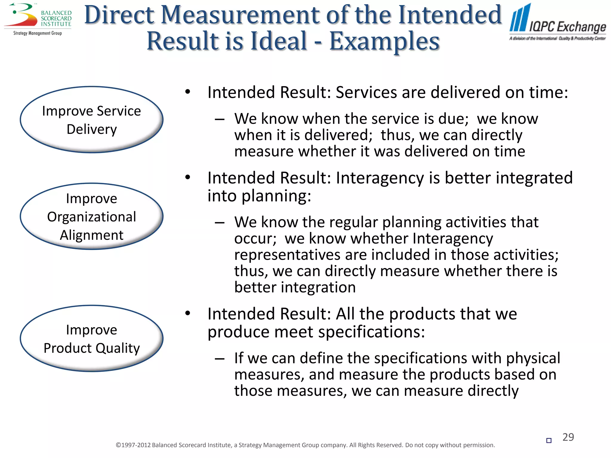 Direct Measurement of the Intended
           Result is Ideal - Examples
                                  • Intended Result: Services are delivered on time:
Improve Service
                                             – We know when the service is due; we know
   Delivery                                    when it is delivered; thus, we can directly
                                               measure whether it was delivered on time
                                  • Intended Result: Interagency is better integrated
   Improve                          into planning:
Organizational                               – We know the regular planning activities that
  Alignment                                    occur; we know whether Interagency
                                               representatives are included in those activities;
                                               thus, we can directly measure whether there is
                                               better integration
                                  • Intended Result: All the products that we
   Improve                          produce meet specifications:
Product Quality
                                             – If we can define the specifications with physical
                                               measures, and measure the products based on
                                               those measures, we can measure directly

                                                                                                                                                   29
           ©1997-2012 Balanced Scorecard Institute, a Strategy Management Group company. All Rights Reserved. Do not copy without permission.
 