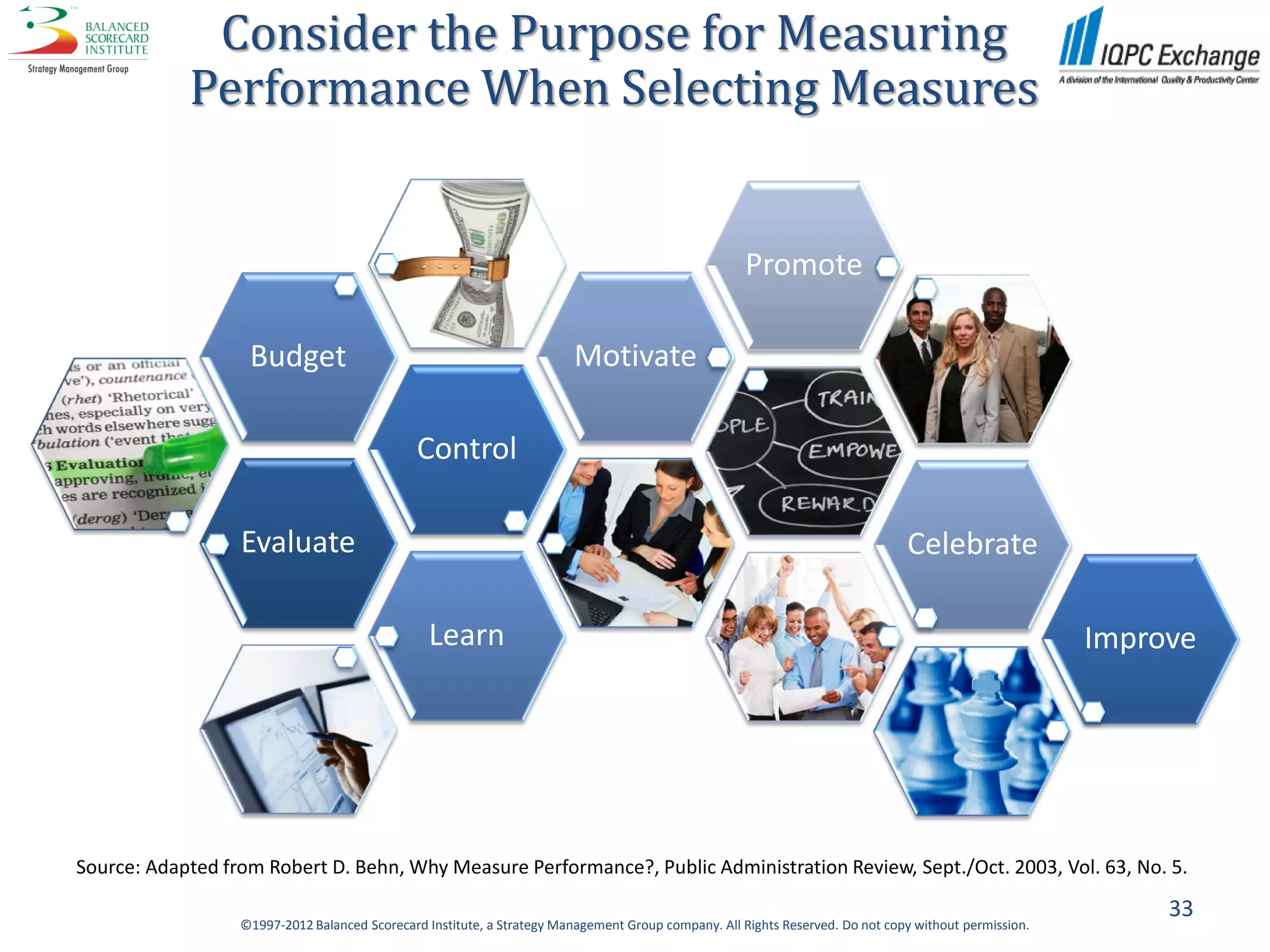 Consider the Purpose for Measuring
            Performance When Selecting Measures


                                                                                                     Promote

                   Budget                                               Motivate

                                               Control

                  Evaluate                                                                                                     Celebrate

                                                 Learn                                                                                                 Improve




Source: Adapted from Robert D. Behn, Why Measure Performance?, Public Administration Review, Sept./Oct. 2003, Vol. 63, No. 5.

                                                                                                                                                            33
                  ©1997-2012 Balanced Scorecard Institute, a Strategy Management Group company. All Rights Reserved. Do not copy without permission.
 