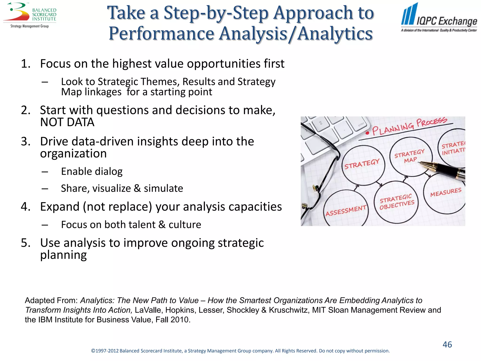 Take a Step-by-Step Approach to
                       Performance Analysis/Analytics
1. Focus on the highest value opportunities first
    –    Look to Strategic Themes, Results and Strategy
         Map linkages for a starting point
2. Start with questions and decisions to make,
   NOT DATA
3. Drive data-driven insights deep into the
   organization
    –    Enable dialog
    –    Share, visualize & simulate
4. Expand (not replace) your analysis capacities
    –    Focus on both talent & culture
5. Use analysis to improve ongoing strategic
   planning


Adapted From: Analytics: The New Path to Value – How the Smartest Organizations Are Embedding Analytics to
Transform Insights Into Action, LaValle, Hopkins, Lesser, Shockley & Kruschwitz, MIT Sloan Management Review and
the IBM Institute for Business Value, Fall 2010.


                                                                                                                                                      46
                 ©1997-2012 Balanced Scorecard Institute, a Strategy Management Group company. All Rights Reserved. Do not copy without permission.
 