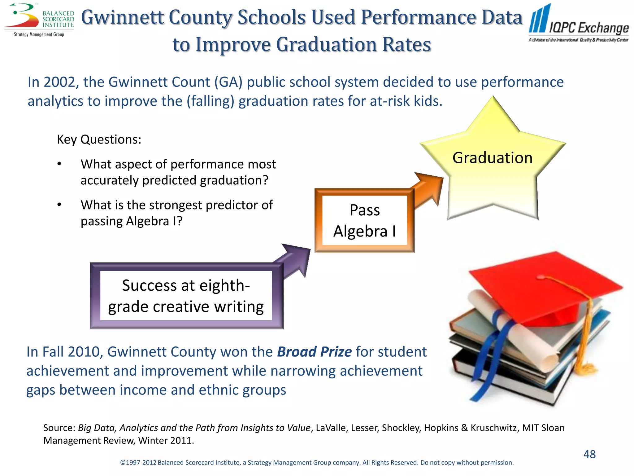 Gwinnett County Schools Used Performance Data
                   to Improve Graduation Rates
In 2002, the Gwinnett Count (GA) public school system decided to use performance
analytics to improve the (falling) graduation rates for at-risk kids.

     Key Questions:
     •    What aspect of performance most                                                                                        Graduation
          accurately predicted graduation?


                                                                                                ?
     •    What is the strongest predictor of                                                Pass
          passing Algebra I?
                                                                                          Algebra I


                   Success at eighth-
                                     ?
                 grade creative writing

In Fall 2010, Gwinnett County won the Broad Prize for student
achievement and improvement while narrowing achievement
gaps between income and ethnic groups

  Source: Big Data, Analytics and the Path from Insights to Value, LaValle, Lesser, Shockley, Hopkins & Kruschwitz, MIT Sloan
  Management Review, Winter 2011.
                                                                                                                                                         48
                    ©1997-2012 Balanced Scorecard Institute, a Strategy Management Group company. All Rights Reserved. Do not copy without permission.
 