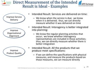 Direct Measurement of the Intended
           Result is Ideal - Examples
                                  • Intended Result: Services are delivered on time:
Improve Service
                                             – We know when the service is due; we know
   Delivery                                    when it is delivered; thus, we can directly
                                               measure whether it was delivered on time
                                  • Intended Result: Interagency is better integrated
   Improve                          into planning:
Organizational                               – We know the regular planning activities that
  Alignment                                    occur; we know whether Interagency
                                               representatives are included in those activities;
                                               thus, we can directly measure whether there is
                                               better integration
                                  • Intended Result: All the products that we
   Improve                          produce meet specifications:
Product Quality
                                             – If we can define the specifications with physical
                                               measures, and measure the products based on
                                               those measures, we can measure directly

                                                                                                                                                   29
           ©1997-2012 Balanced Scorecard Institute, a Strategy Management Group company. All Rights Reserved. Do not copy without permission.
 