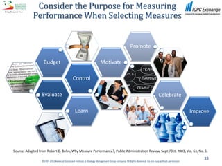 Consider the Purpose for Measuring
            Performance When Selecting Measures


                                                                                                     Promote

                   Budget                                               Motivate

                                               Control

                  Evaluate                                                                                                     Celebrate

                                                 Learn                                                                                                 Improve




Source: Adapted from Robert D. Behn, Why Measure Performance?, Public Administration Review, Sept./Oct. 2003, Vol. 63, No. 5.

                                                                                                                                                            33
                  ©1997-2012 Balanced Scorecard Institute, a Strategy Management Group company. All Rights Reserved. Do not copy without permission.
 