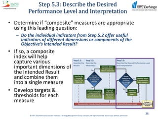 Step 5.3: Describe the Desired
         Performance Level and Interpretation
• Determine if “composite” measures are appropriate
  using this leading question:
   – Do the individual indicators from Step 5.2 offer useful
     indicators of different dimensions or components of the
     Objective’s Intended Result?
• If so, a composite
  index will help
  capture various
  important dimensions of
  the Intended Result
  and combine them
  into a single measure
• Develop targets &
  thresholds for each
  measure

                                                                                                                                              36
         ©1997-2012 Balanced Scorecard Institute, a Strategy Management Group company. All Rights Reserved. Do not copy without permission.
 