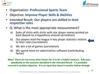 • Organization: Professional Sports Team
• Objective: Improve Player Skills & Abilities
• Intended Result: Our players are skilled in their
  respective roles
• Q: What is the most appropriate measurement?
   a)   Sales of shirts with shirts with star player names printed on
        back (based on a hypothesis around correlation)
   b)   Our players lead the league in key player statistics relative
        to their roles (correlation)
   c)   We win a lot of games (correlation)
   d)   We spend more on sabermetrics software (contributing
        factor)

 Why? There are too many other factors for A to be a helpful measure. B focuses
    specifically on the outcome identified in the Intended Result. C is probably
 covered in another objective. D is an input that doesn’t monitor follow-through.

                                                                                                                                                   40
           ©1997-2012 Balanced Scorecard Institute, a Strategy Management Group company. All Rights Reserved. Do not copy without permission.
 