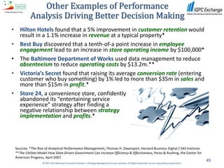Other Examples of Performance
          Analysis Driving Better Decision Making
• Hilton Hotels found that a 5% improvement in customer retention would
  result in a 1.1% increase in revenue at a typical property*
• Best Buy discovered that a tenth-of-a point increase in employee
  engagement lead to an increase in store operating income by $100,000*
• The Baltimore Department of Works used data management to reduce
  absenteeism to reduce operating costs by $13.2m.**
• Victoria’s Secret found that raising its average conversion rate (entering
  customer who buy something) by 1% led to more than $35m in sales and
  more than $15m in profit.*
• Store 24, a convenience store, confidently
  abandoned its “entertaining service
  experience” strategy after finding a
  negative relationship between strategy
  implementation and profits.*




 Sources: *The Rise of Analytical Performance Management, Thomas H. Davenport, Harvard Business Digital / SAS Institute.
 **The CItiStat Model-How Data-Driven Government Can Increase Efficiency & Effectiveness, Perez & Rushing, the Center for
 American Progress, April 2007.
                                                                                                                                                       49
                  ©1997-2012 Balanced Scorecard Institute, a Strategy Management Group company. All Rights Reserved. Do not copy without permission.
 
