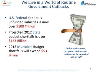 We Live in a World of Routine
                 Government Cutbacks

• U.S. Federal debt plus
  unfunded liabilities is now
  over $100 Trillion
• Projected 2012 State
  budget shortfalls is over
  $153 Billion
• 2012 Municipal Budget                                                                                    In this environment,
  shortfalls will exceed $53                                                                              programs and services
                                                                                                         that cannot be defended
  Billion                                                                                                       will be cut!



                                                                                                                                             5
        ©1997-2012 Balanced Scorecard Institute, a Strategy Management Group company. All Rights Reserved. Do not copy without permission.
 
