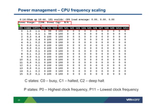 25
Power management – CPU frequency scaling
C states: C0 – busy, C1 – halted, C2 – deep halt
P states: P0 – Highest clock frequency, P11 – Lowest clock frequency
 