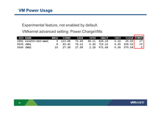 26
VM Power Usage
Experimental feature, not enabled by default.
VMkernel advanced setting: Power.ChargeVMs
 