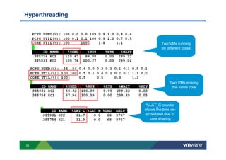 28
Hyperthreading
Two VMs running
on different cores
Two VMs sharing
the same core
%LAT_C counter
shows the time de-
scheduled due to
core sharing
 