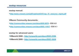 3
esxtop resources
esxtop manual:
http://www.vmware.com/pdf/vsphere4/r41/vsp_41_resource_mgmt.pdf
VMware Community documents:
http://communities.vmware.com/docs/DOC-9279 - ESX 4.0
http://communities.vmware.com/docs/DOC-11812 - ESX 4.1
esxtop for advanced users:
VMworld 2008 - http://vmworld.com/docs/DOC-2356
VMworld 2009 - http://vmworld.com/docs/DOC-3838
 