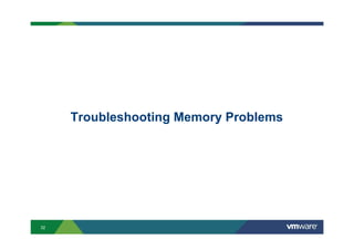 32
Troubleshooting Memory Problems
 