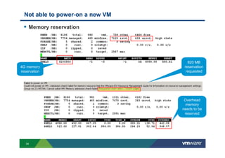 34
Not able to power-on a new VM
Memory reservation
820 MB
reservation
requested
Overhead
memory
needs to be
reserved
4G memory
reservation
 