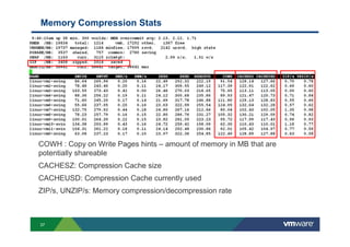 37
Memory Compression Stats
COWH : Copy on Write Pages hints – amount of memory in MB that are
potentially shareable
CACHESZ: Compression Cache size
CACHEUSD: Compression Cache currently used
ZIP/s, UNZIP/s: Memory compression/decompression rate
 