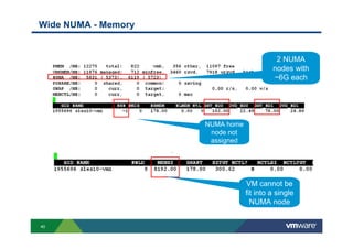 40
Wide NUMA - Memory
2 NUMA
nodes with
~6G each
NUMA home
node not
assigned
VM cannot be
fit into a single
NUMA node
 