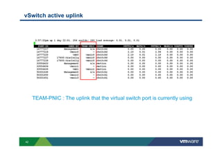 42
vSwitch active uplink
TEAM-PNIC : The uplink that the virtual switch port is currently using
 