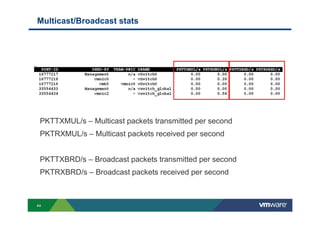 44
Multicast/Broadcast stats
PKTTXMUL/s – Multicast packets transmitted per second
PKTRXMUL/s – Multicast packets received per second
PKTTXBRD/s – Broadcast packets transmitted per second
PKTRXBRD/s – Broadcast packets received per second
 