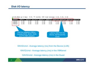 47
Disk I/O latency
Host bus adapters (HBAs) -
includes SCSI, iSCSI, RAID,
and FC-HBA adapters
Latency stats from the
Device, Kernel and the
Guest
DAVG/cmd - Average latency (ms) from the Device (LUN)
KAVG/cmd - Average latency (ms) in the VMKernel
GAVG/cmd - Average latency (ms) in the Guest
 